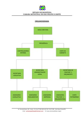 ORGANOGRAMA-1.jpg